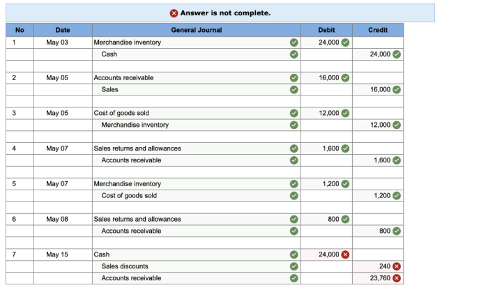 Invoice combine