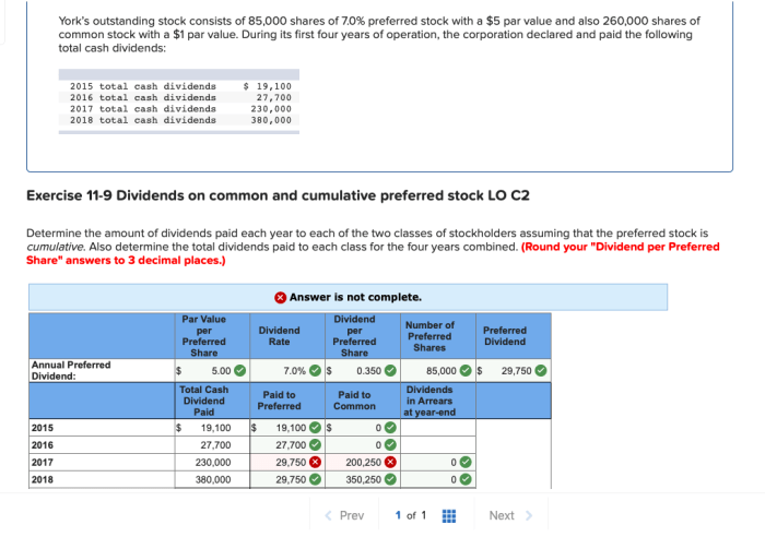 An s corporation may have only two classes of stock