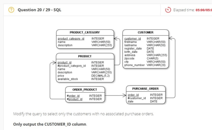 Modify this query to show only medical insurance plans